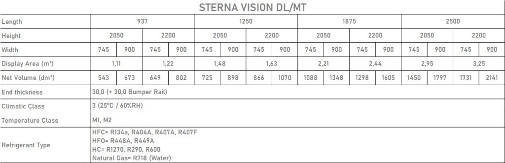 dikey soğutucu reyon - vertical chiller cabinets data sheet sterna vision