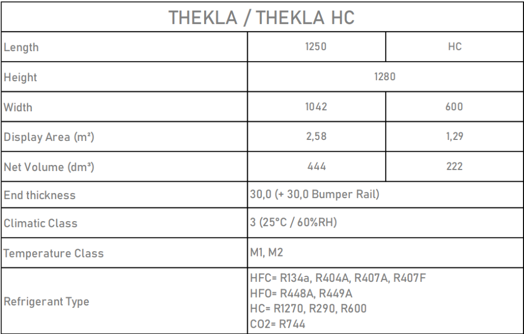 thekla data sheet