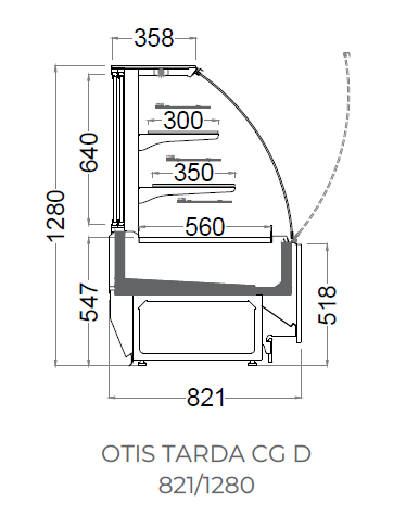 otiscg